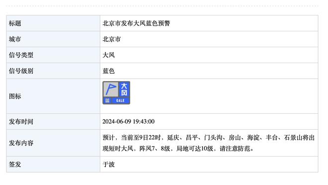 青岛队记：穆迪正式归队 球队将在19号和中国男篮进行热身赛