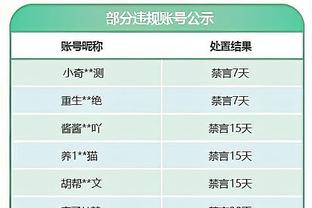 阿德巴约：我觉得热火早就应该为韦德建立雕像了 这是我的看法